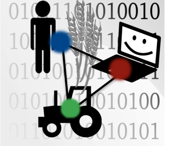 Neues BMBF Projekt HyServ: Hybride Dienstleistungen in digitalisierten Kooperationen Neues BMBF Projekt HyServ: Hybride Dienstleistungen in digitalisierten Kooperationen