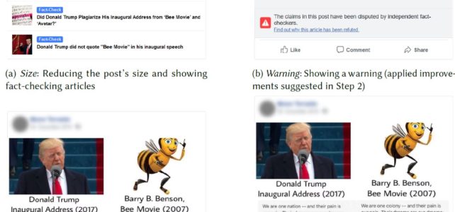Paper auf Top-Konferenz ACM-CSCW veröffentlicht: Wie Fake News gekennzeichnet werden sollten Paper auf Top-Konferenz ACM-CSCW veröffentlicht: Wie Fake News gekennzeichnet werden sollten