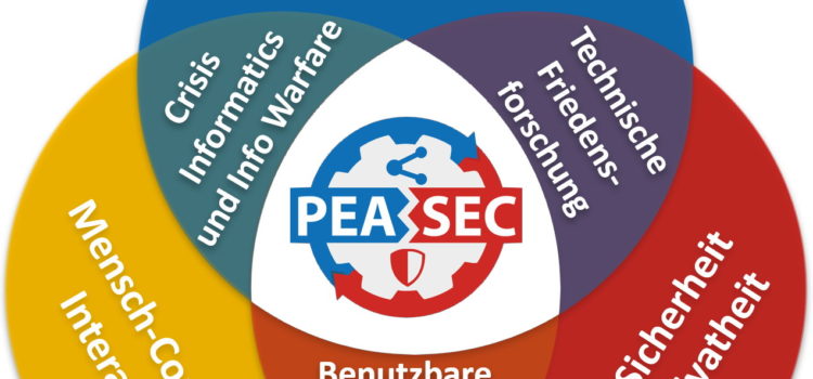 PEASEC 2025: The Year: 3 completed PhDs (Governing (In)Security, Threat Intelligence, Information Sovereignty), Conclusion as Dean, New Positions, 7 awards
