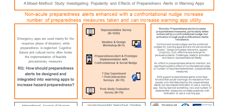 New PEASEC study investigates how people can be motivated to prepare more for disasters while using a warning app