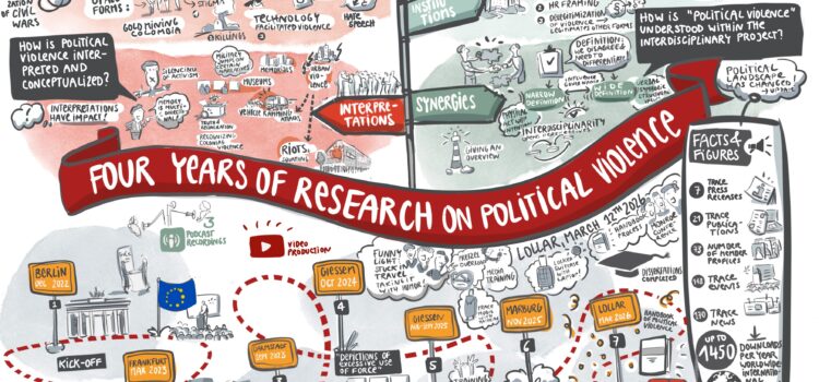 Transformationen politischer Gewalt erforschen: Hessisches  Forschungszentrum „TraCe“ geht in die zweite Phase